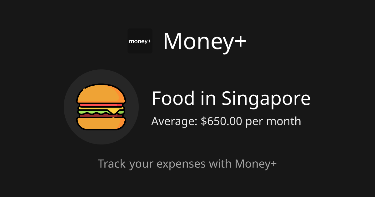 cost-of-food-in-singapore-money